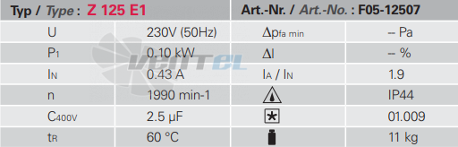 Rosenberg Z 125 E1 - описание, технические характеристики, графики